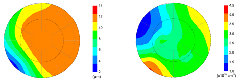 図2　エピ膜厚分布（左図）とキャリア密度分布（右図）の等高線図